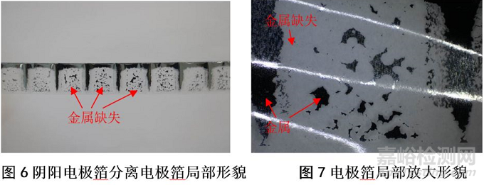 电子组件的失效定位及失效分析方法