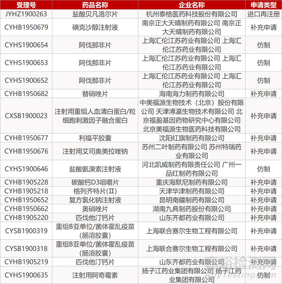 【药研日报0925】首个植物来源大麻素药物Epidyolex获欧盟批准 | 百济神州公布多项替雷利珠单抗的临床数据... 