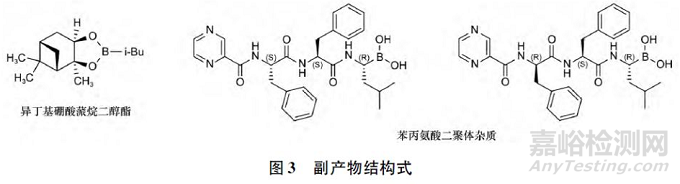 化学仿制药有机杂质分析和控制实例解析