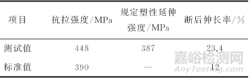 双自封高液压气管接头开裂失效分析案例分享