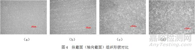 评价进厂原材料检验的新方法