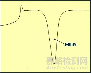 环氧胶固化率的测定方法：DSC法