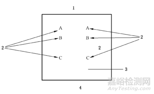 医疗器械皮肤致敏试验简介