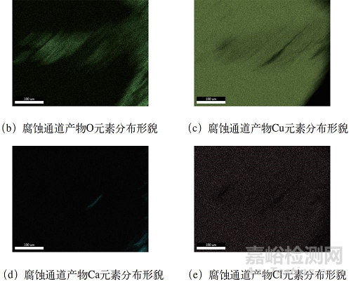 换热铜管泄漏失效分析案例