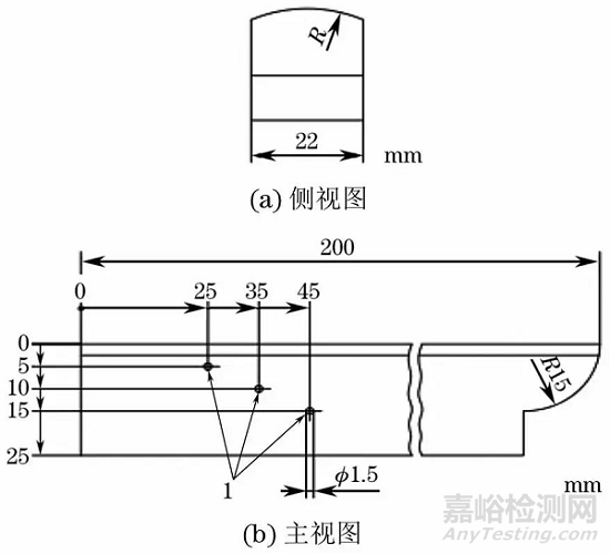 薄壁钢部件相控阵检测国际标准14大方面全解读