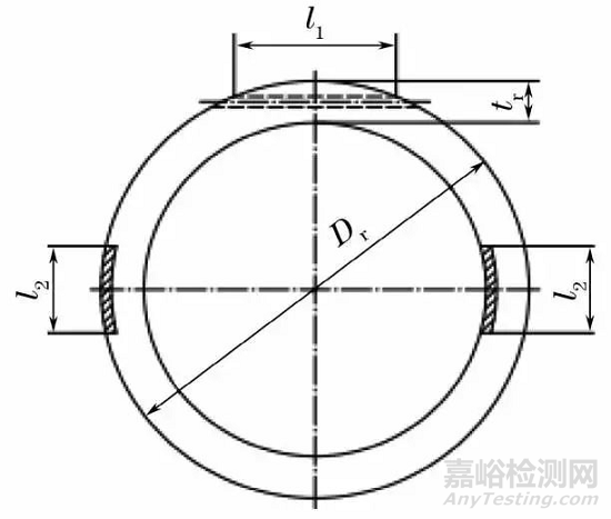 薄壁钢部件相控阵检测国际标准14大方面全解读