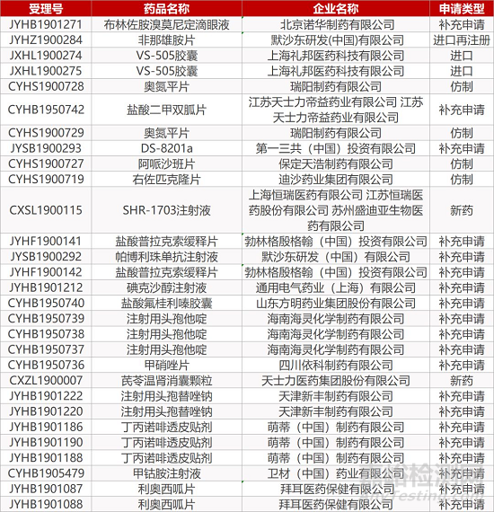 【药研日报1029】科济生物CT053细胞疗法获再生医学先进疗法资格 | Y-mAbs难治性儿童脑瘤新疗法临床结果积极...