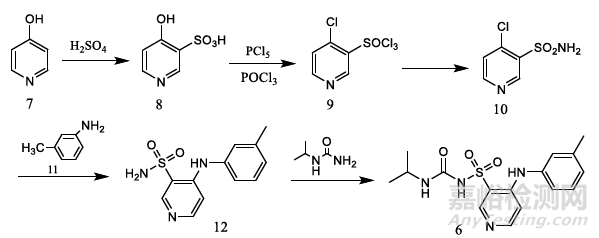 药物中芳香胺类基因毒杂质的检测方法与案例分享