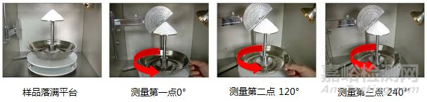 浅析激光选区熔化增材制造专用粉末应具备的特性