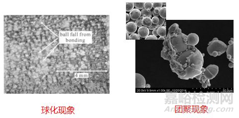 浅析激光选区熔化增材制造专用粉末应具备的特性