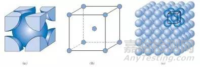 金属学和热处理知识大全