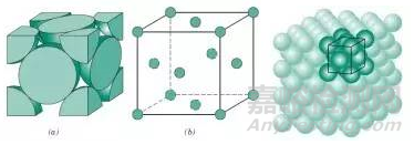 金属学和热处理知识大全