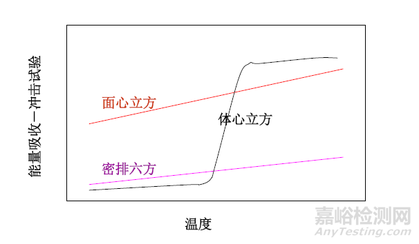 金属学和热处理知识大全