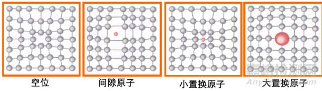 金属学和热处理知识大全