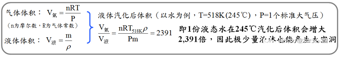 BGA焊点气泡过大失效分析