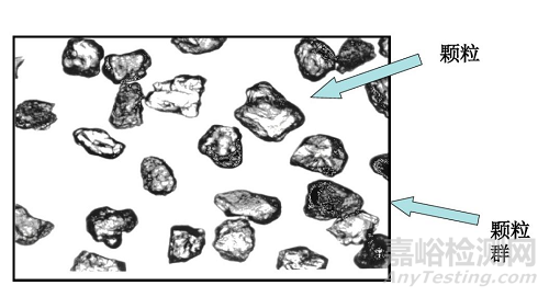 粒度测试的基本知识和基本方法