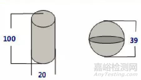 粒度测试的基本知识和基本方法