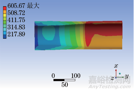 G105钢级钻杆刺漏失效分析