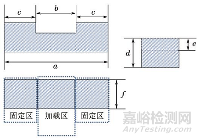 磁力式硬度计的校准及不确定度评定