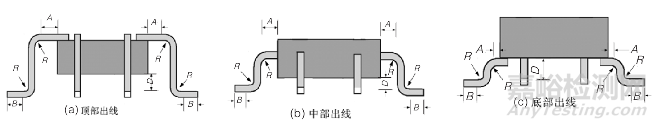 电子元器件环境应力筛选失效分析