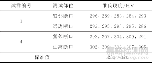 柴油发电机固定螺钉断裂失效分析