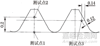 柴油发电机固定螺钉断裂失效分析