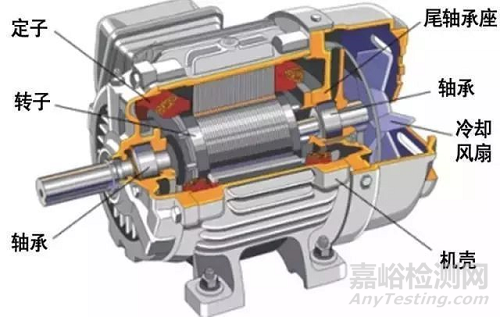 三相电机正反转用固态继电器电磁兼容测试探究