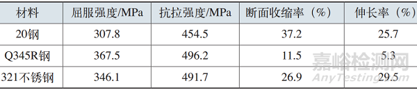 双头螺栓开裂失效分析案例