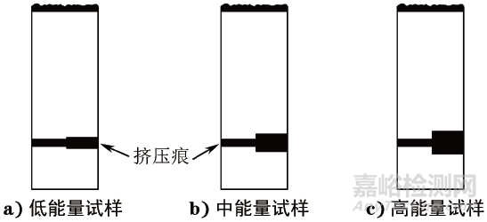 一种用于定性判断冲击试验机失准类型的方法：观察挤压痕法