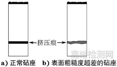 一种用于定性判断冲击试验机失准类型的方法：观察挤压痕法