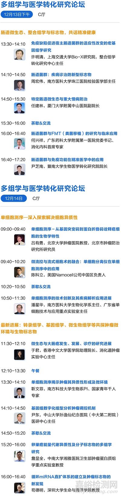 开幕倒计时7天|P4China第四届国际精准医疗论坛暨展览会议程大公开