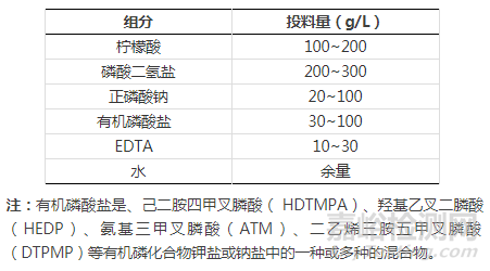 环保型不锈钢抛光液配方技术