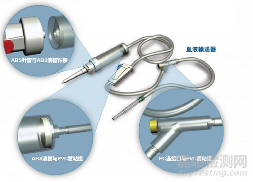 胶粘剂在医疗器械组装中的法规标准要求与应用