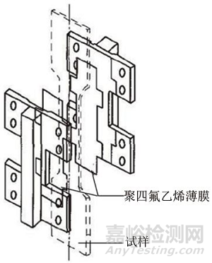 金属薄板拉压低周疲劳防屈曲装置研究进展