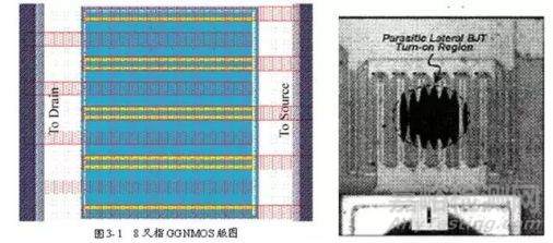 静电放电（ESD）测试原理和方案解决