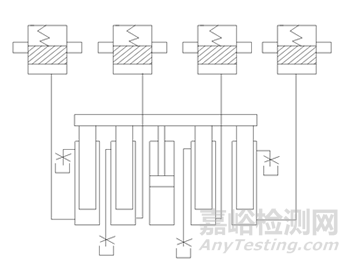 振动试验类型及试验设备的基本参数和选型