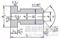 表面粗糙度