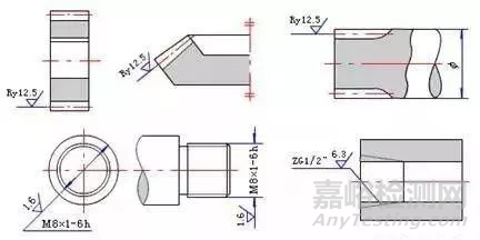 表面粗糙度