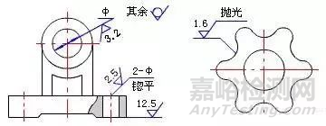 表面粗糙度