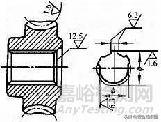 表面粗糙度