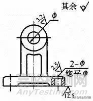 表面粗糙度