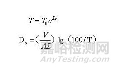 塑料烟密度测试要求与检测标准