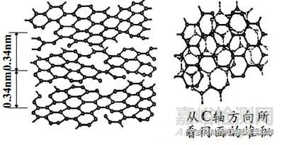 高强中模碳纤维内部典型乱层石墨结构