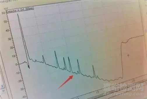 8种常见液相色谱峰解析