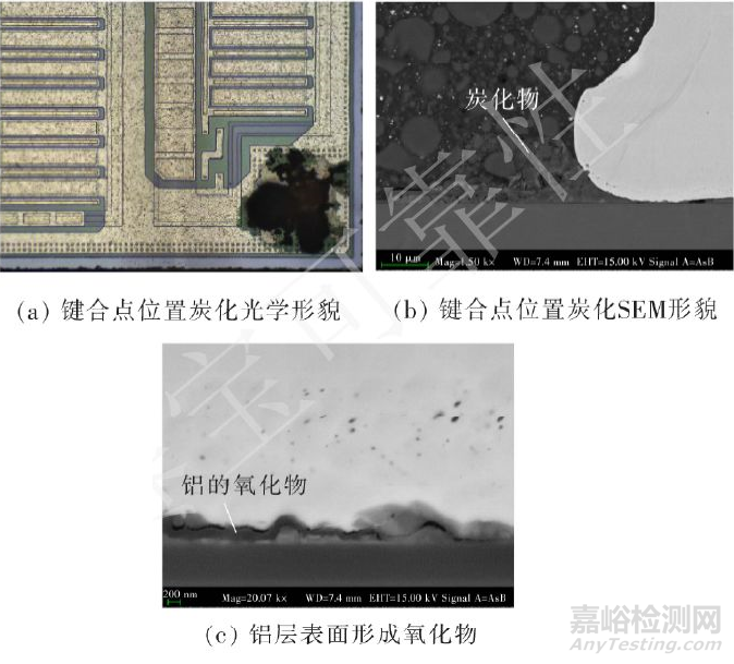 铜丝键合在实际应用中的失效机理与改进措施