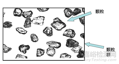 一文读懂颗粒测试的基本知识和基本方法