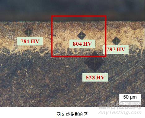 风电齿轮淬火完成后，磨削中出现了烧伤与裂纹