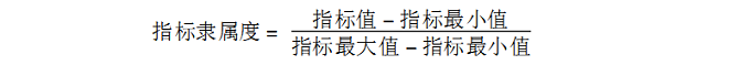 不锈钢电镀铬复合型添加剂工艺的研究