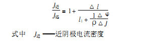 不锈钢电镀铬复合型添加剂工艺的研究