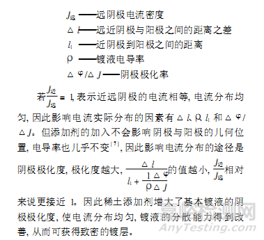 不锈钢电镀铬复合型添加剂工艺的研究